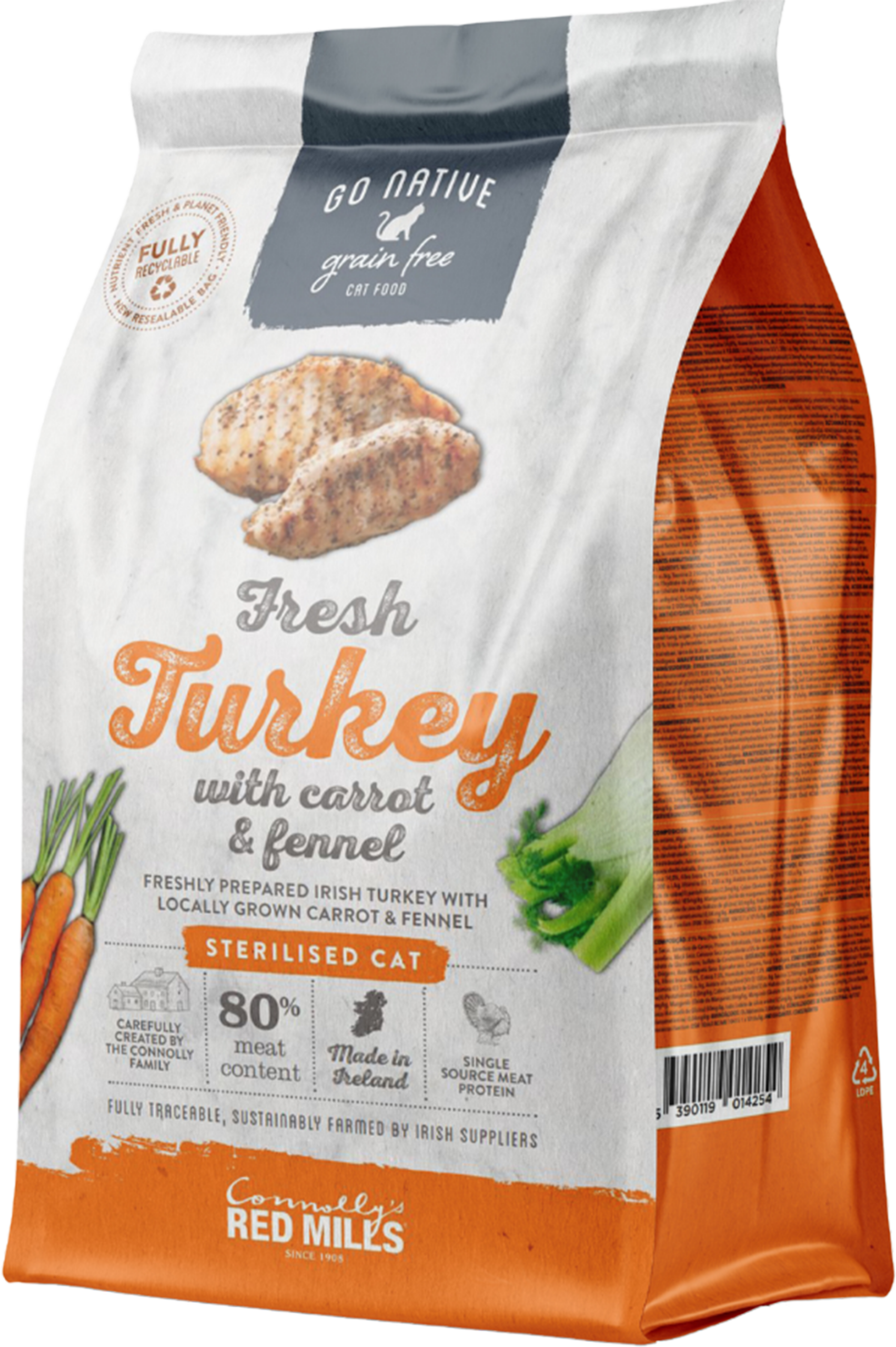 Authentic Pets Grossiste Animalier Bretagne Go Native Dinde Adulte Sterilise